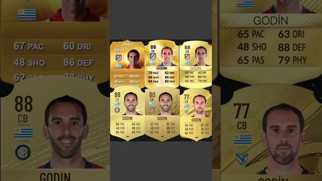 INTER MILAN PLAYERS FIFA RATINGS OVER THE YEARS!!! #intermilan #fc24 #fut #fifa #serieA #futbol смотреть онлайн