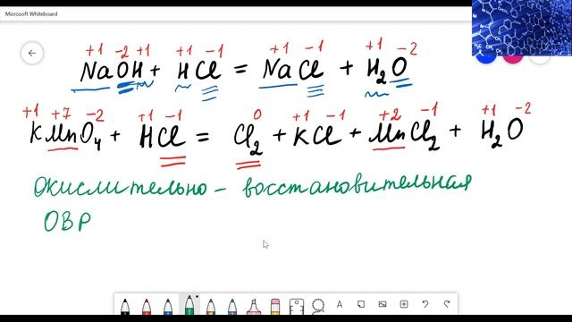ОВР 9 класс смотреть онлайн