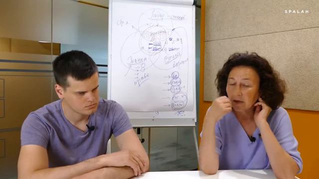 Урок 3 Подтема 11 Какие компетенции развивать смотреть онлайн