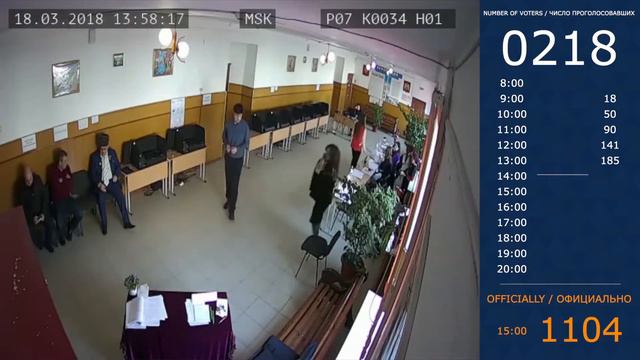 ДЛИННАЯ ВЕРСИЯ Кабардино-Балкария, Баксан, УИК №34, куда пропал 971 голос? Разница явки 3.6 раза! смотреть онлайн