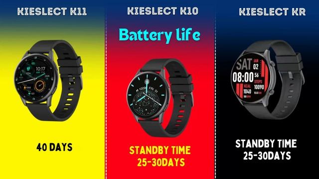 kieslect k11 vs kieslect k10 vs kieslect kr Smartwatch Side by Side Comparison and In-Depth Specs смотреть онлайн