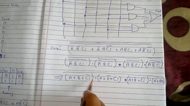 Chapter 8 - Data Path Design смотреть онлайн