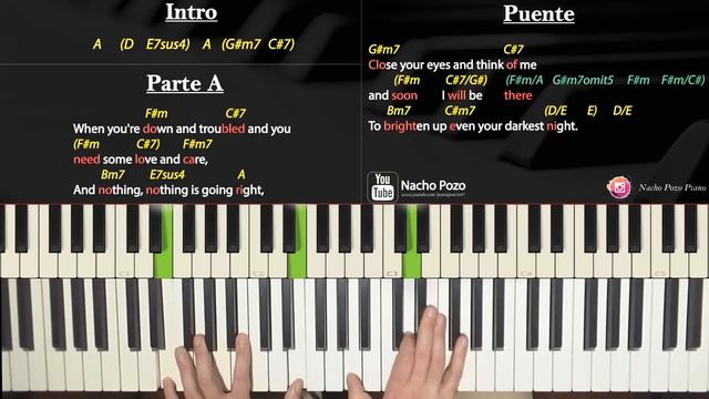 Como tocar "You´ve got a friend"(Carole King) - Piano tutorial, partitura y Mp3 смотреть онлайн