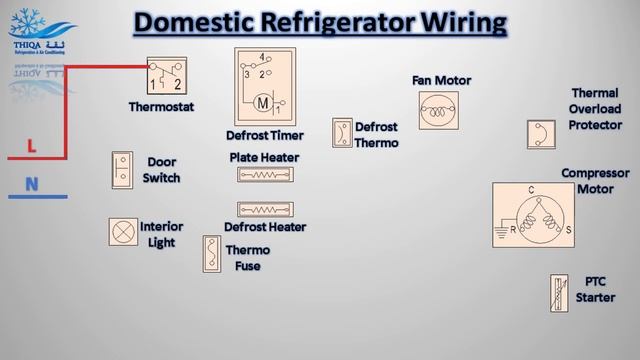 Main Electrical Parts in a Home Refrigerator and how to Connect them. #fridge #refrigerator смотреть онлайн