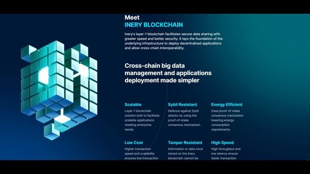 Может ли Inery помочь традиционному бизнесу и как? смотреть онлайн