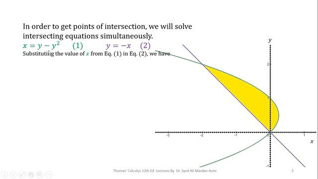 Thomas Calculus 12th edition Ex 15. 3 Q4| Region sketching | Area by double integrals смотреть онлайн