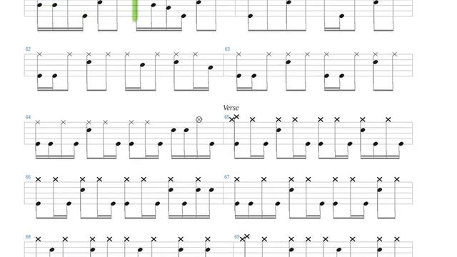 Be Quiet and Drive Far Away Deftones Drums only Drum tab смотреть онлайн