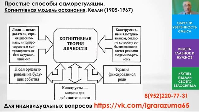 Здоровый образ жизни: Саморегуляция. Когнитив на службе смотреть онлайн
