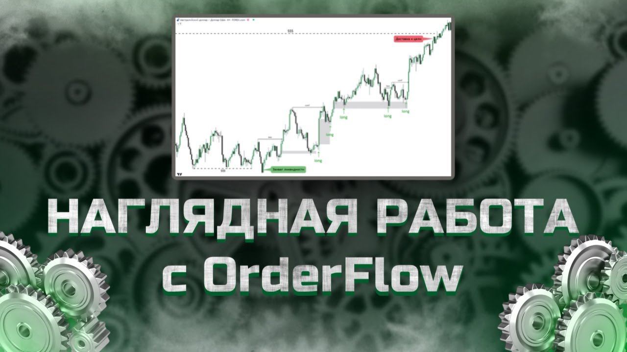 Что такое Order Flow и как с ним работать | Смарт Мани (Smart Money)
