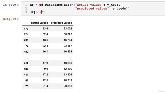 Evaluating A Regression Model 2 MAE смотреть онлайн