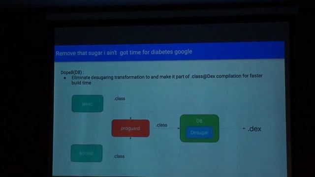 What the Dex: inside the dexing world | Anupam Singh | ADG-Delhi смотреть онлайн