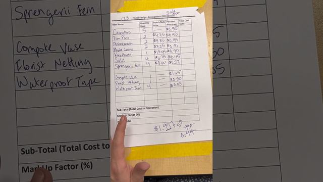 How To Floral Evaluation Packets (2023 updated) смотреть онлайн