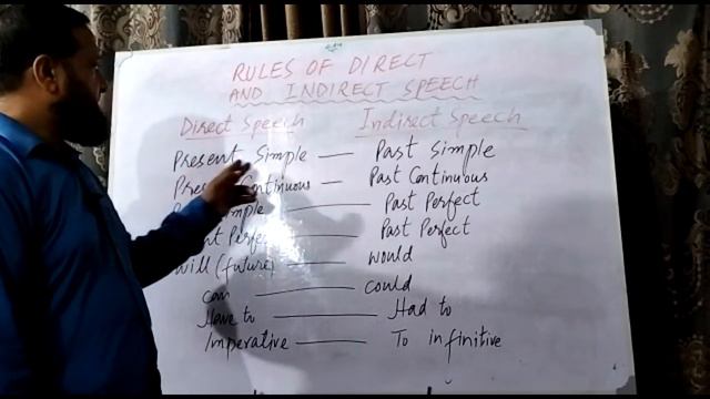 Direct and Indirect Speech (part 3) смотреть онлайн