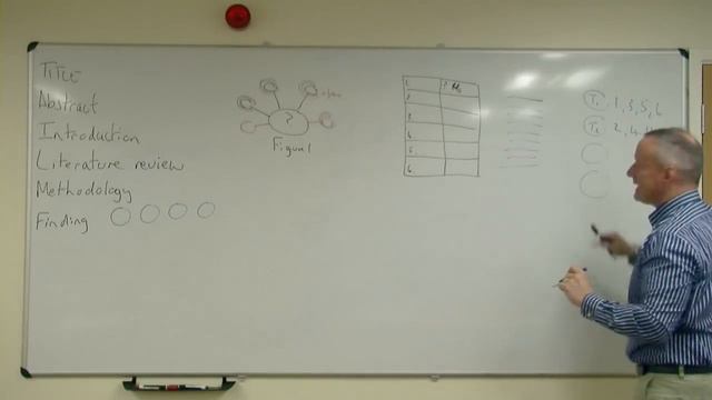 How To Write A Dissertation At Undergraduate Or Master's Level