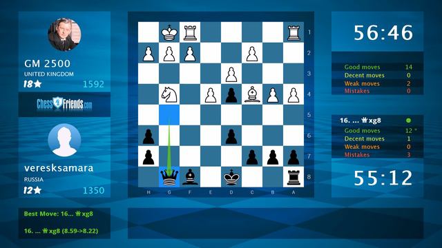 Chess Game Analysis: GM 2500 - veresksamara, 1-0 (By ChessFriends.com) смотреть онлайн