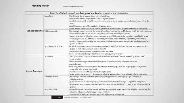 K12 Online Teaching Webinars: What Is Embedded Instruction смотреть онлайн