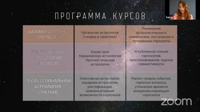ВВОДНЫЙ УРОК смотреть онлайн