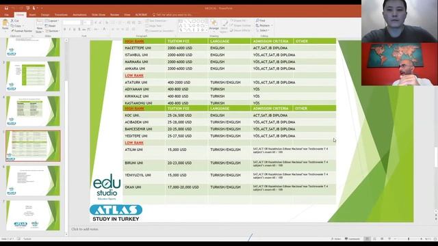 Medicine Turkey смотреть онлайн