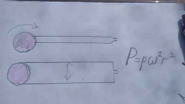 Взлом мозга 1. Давление жидкости.вы точно знаете что такое давление? смотреть онлайн