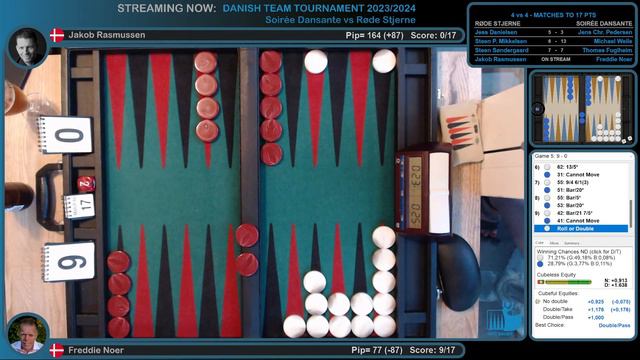 Danish Team Tournament 2023/24, - Jakob Rasmussen vs Freddie Noer смотреть онлайн