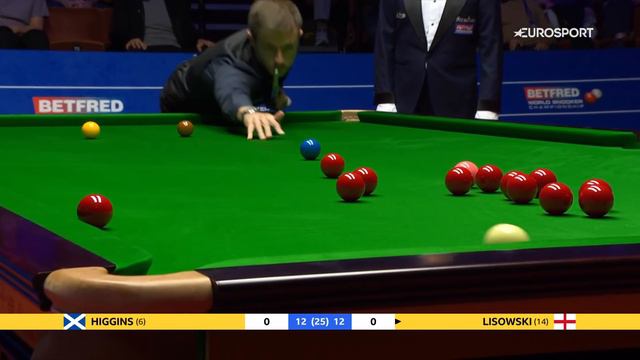 John Higgins holds nerve to beat Jack Lisowski in World Championship thriller | Eurosport Snooker смотреть онлайн