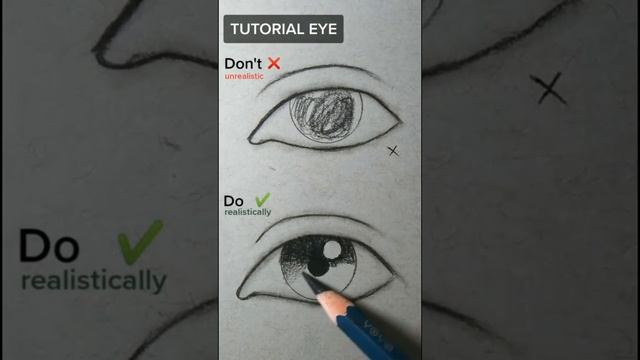 How to drawing eyes - Tutorial | learning step by step смотреть онлайн