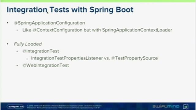 Get the Most out of Testing with Spring 4.2 смотреть онлайн
