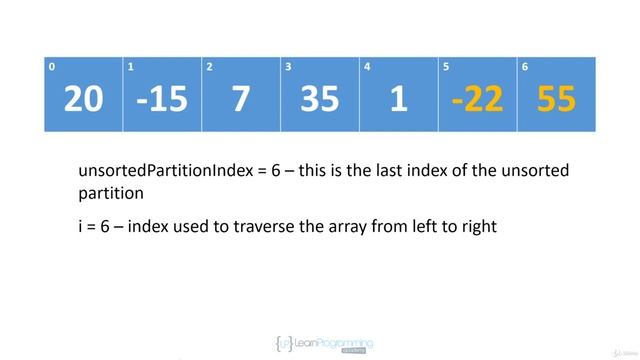 Bubble Sort Java смотреть онлайн