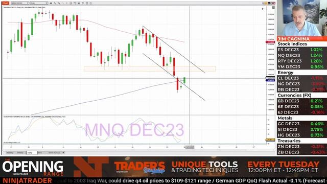 The Opening Range - 10/30/2023 смотреть онлайн