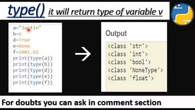 (5) Built-in Functions in PYTHON PROGRAMMING LANGUAGE | print() | input() | type() | With Examples смотреть онлайн