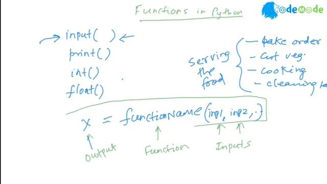 What is a function in python | Python Course for Beginners | Functions & Trace Tables | CodeMode смотреть онлайн