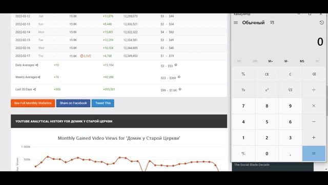 Домик у Старой Церкви Доход с Ютуб канала. Сколько зарабатывает на Youtube смотреть онлайн