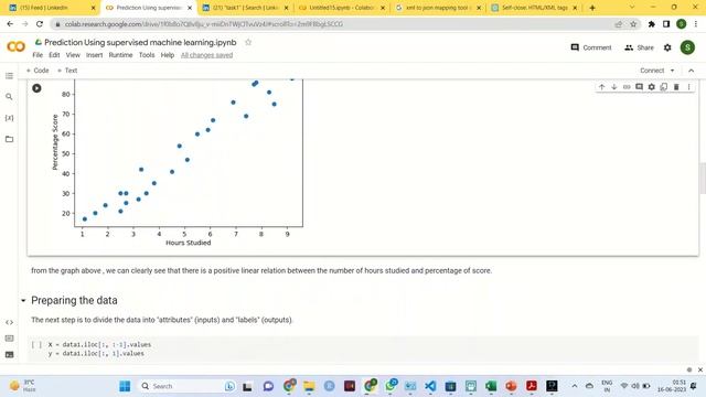 Using Machine learning prediction model #gripjune23 #sparks_foundation #intership #python смотреть онлайн