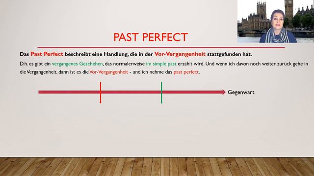 The Past Perfect-Tense | einfach und auf deutsch erklärt смотреть онлайн