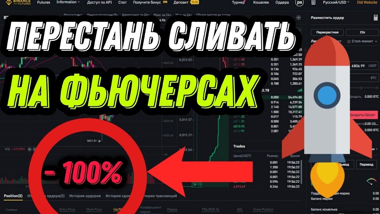 Commissions On The Binance Exchange, What Is The Commission On Crypto Transactions