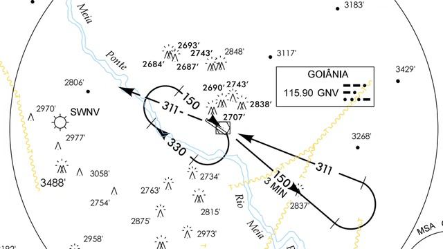 XPLANE MOBILE VIDEO 39 - ENTRADA EM ORBITA CARTA IAC VOR ILS E NDB