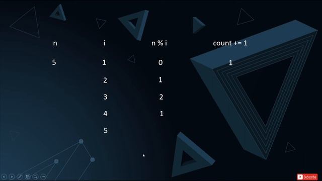 All about Prime Numbers | Primality Test | Codechef Problem | Python смотреть онлайн