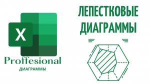 20. Лепестковые диаграммы