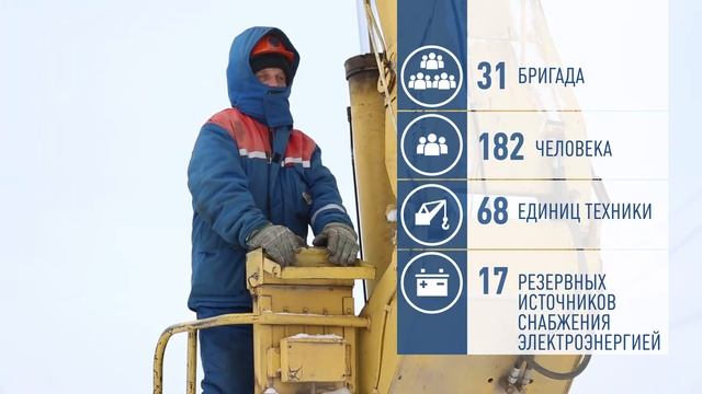 Архивные видеоролики к юбилею 1. "Лёд на проводах" смотреть онлайн