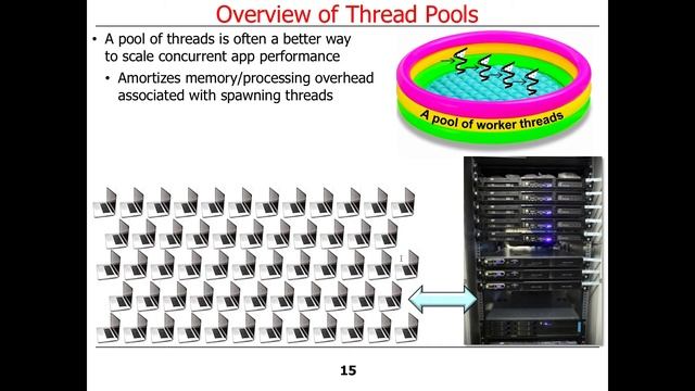 Overview of the Java Executor Framework (Part 1) смотреть онлайн