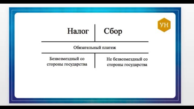 Налог и сбор В чем разница? смотреть онлайн