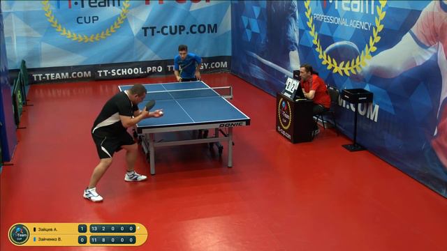 20 августа 2019. Красный зал. Полночный турнир. TT Cup смотреть онлайн
