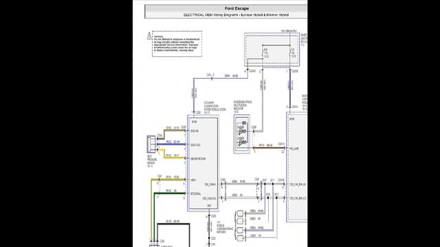 Ford Escape (2009-2012) - Wiring Diagrams & Electrical Components Locator смотреть онлайн