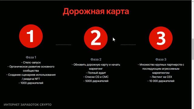 ОБЗОР ТОКЕНА MINISATOSHI НА КОТОРОМ МОЖНО СДЕЛАТЬ Х100 смотреть онлайн