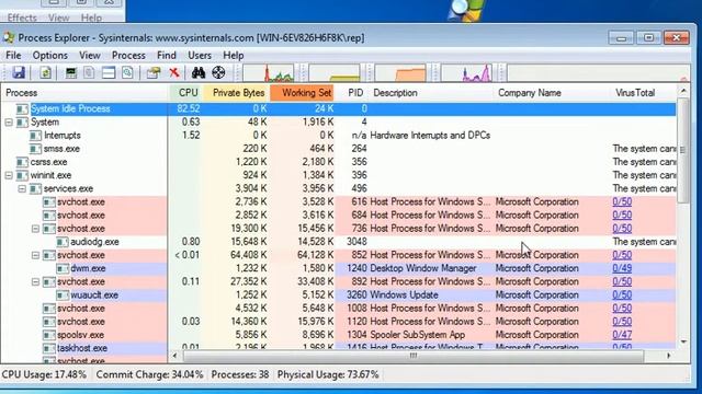 Process Explorer: Enable VirusTotal Support
