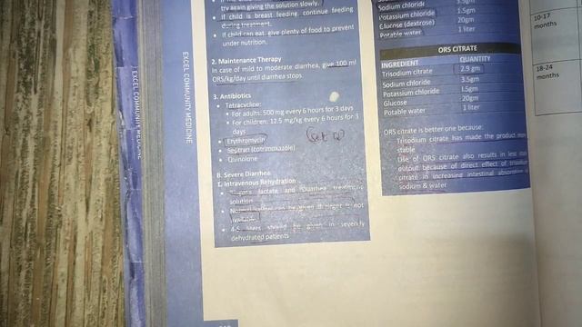 Excel community medicine complete revision part #1 смотреть онлайн