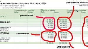 Как читать ОСВ. Продолжение. Счёт 60 поставщики и подрядчики. Подробнее https://t.me/obuchenie14