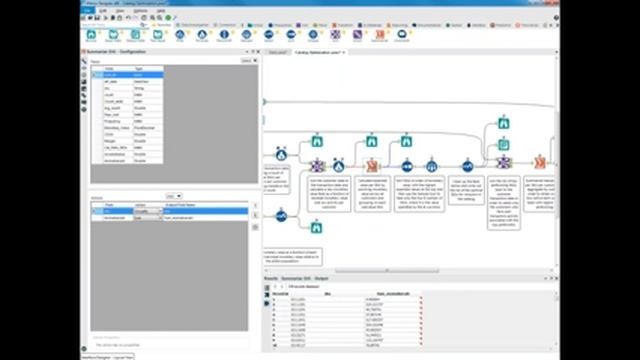 Four Ways To Optimize Customer Data for Deeper Insights Webinar March 09 2016 смотреть онлайн