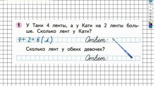 Страница 21 Задание №1 - ГДЗ по Математике 1 класс Моро Рабочая тетрадь 2 часть
