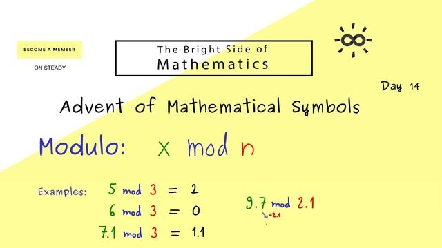 Modulo смотреть онлайн